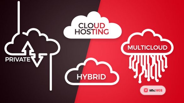 Top Cloud Computing Trends - Yehiweb