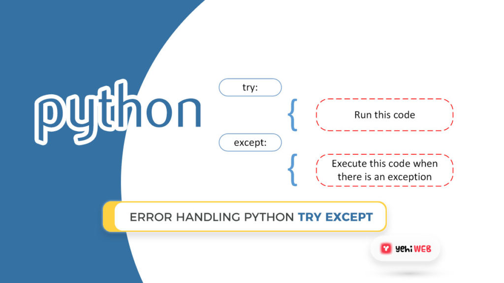 Error Handling Python try except python yehiweb