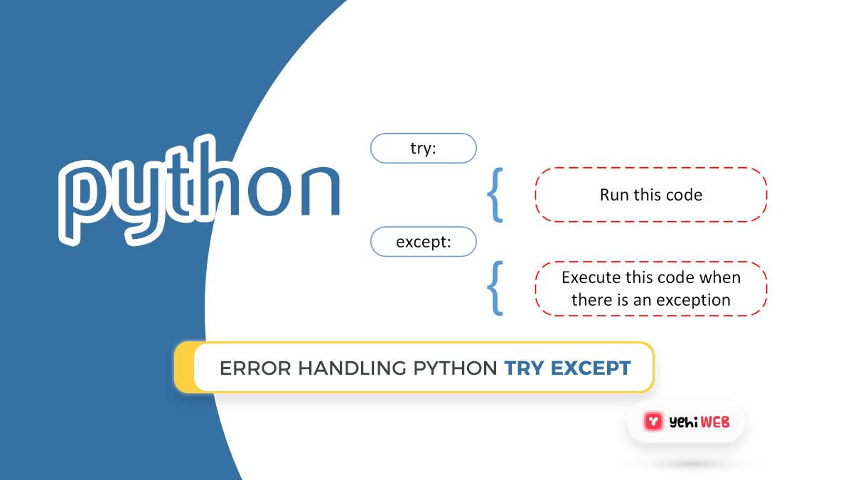 Python try