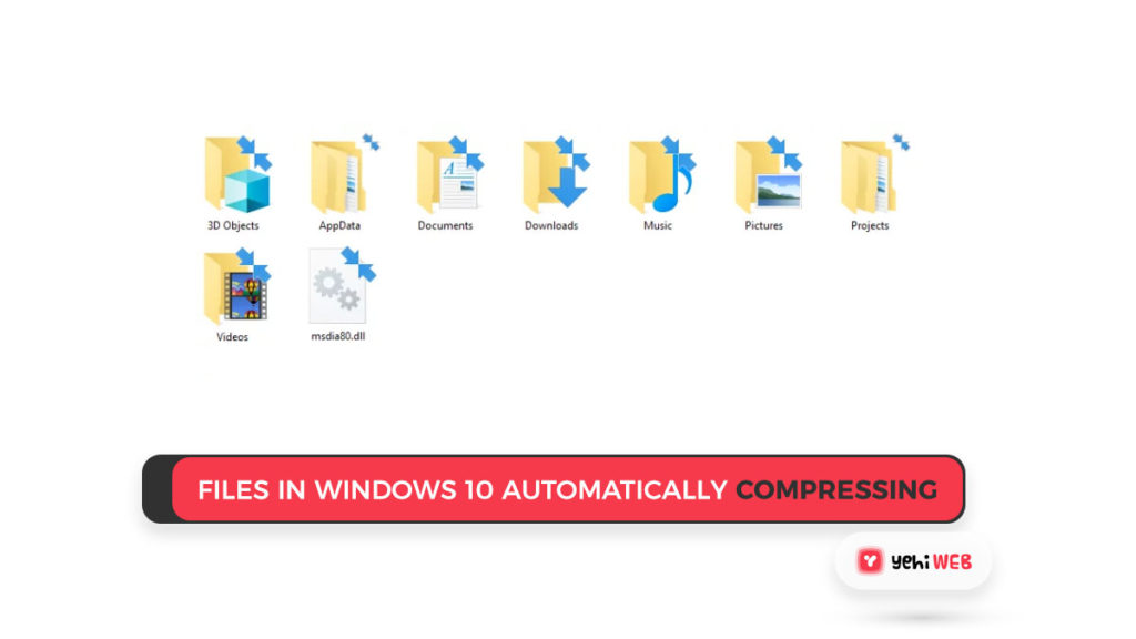 Files in Windows 10 Automatically compressing Yehiweb