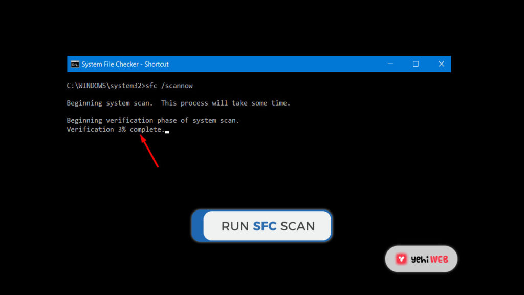 Run sfc Scan Yehiweb Run SFC Scan