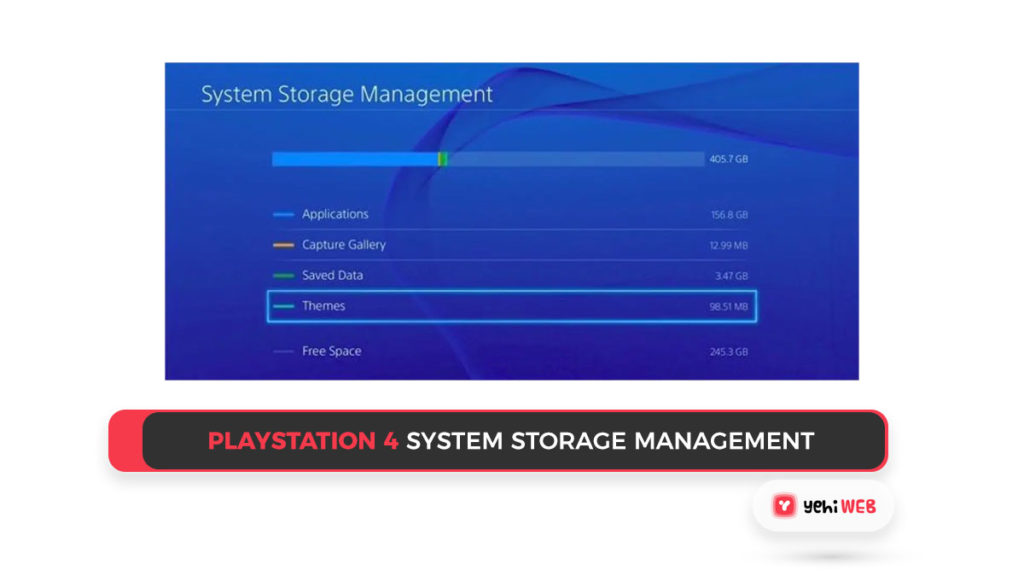 playstation 4 system storage management Yehiweb