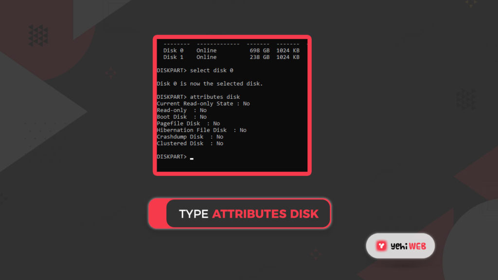 type attributes disk Yehiweb