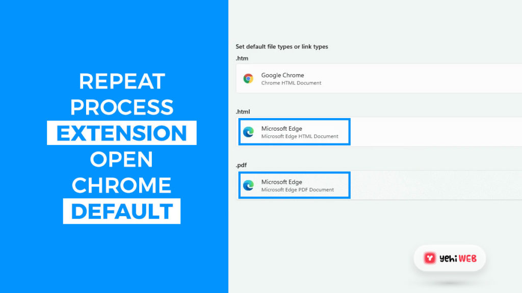 repeat process extension open chrome default yehiweb