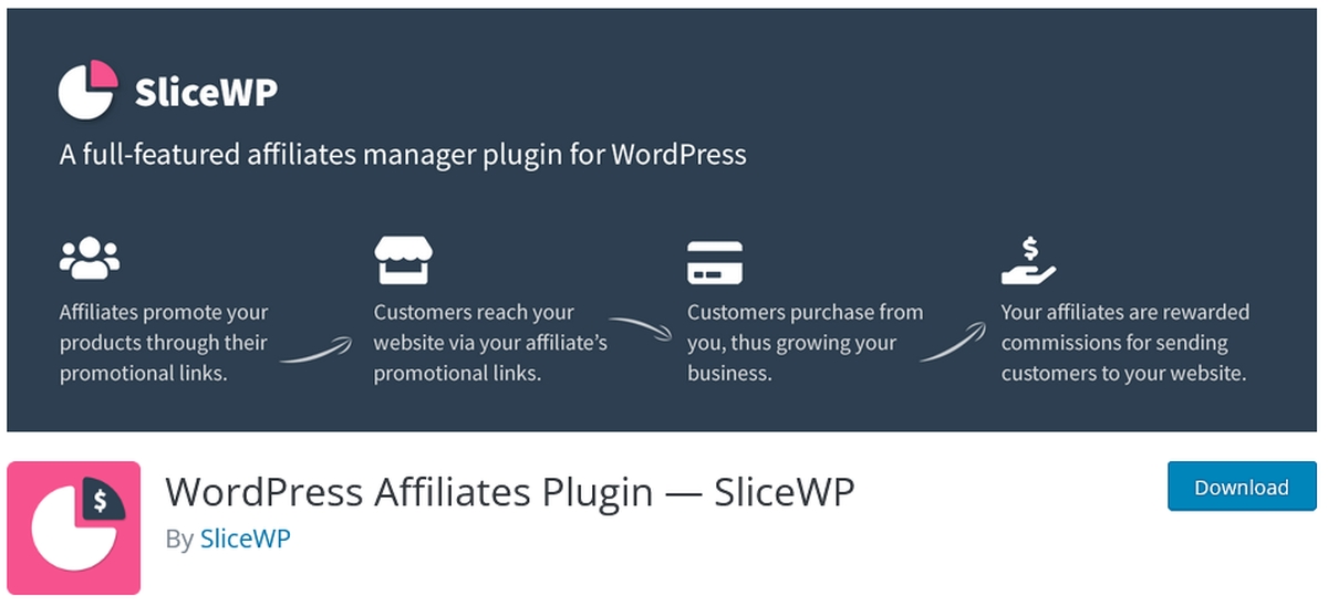 SliceWP Plugin Page