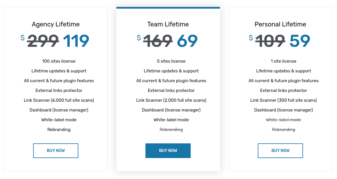 WP Links Pricing