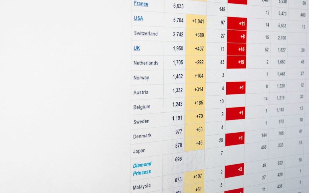 Format fecha SQL: Date Formatting in Spanish