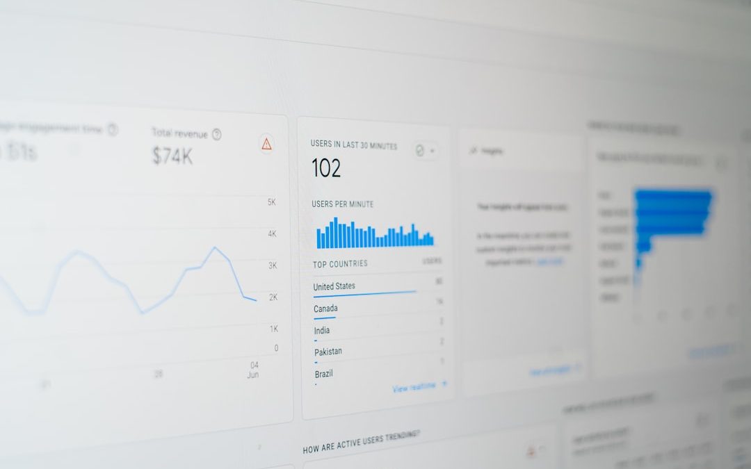 Informatica IDMC Review: Cloud Data Management Features and Competitors
