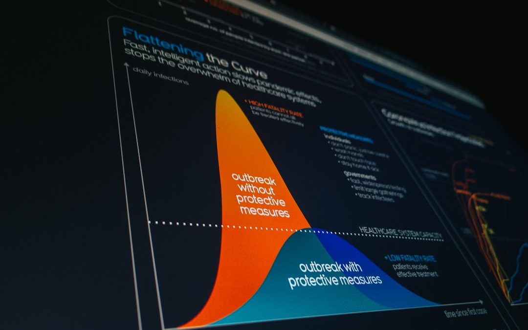 10 Elements of a High-Performing 360 Marketing Campaign