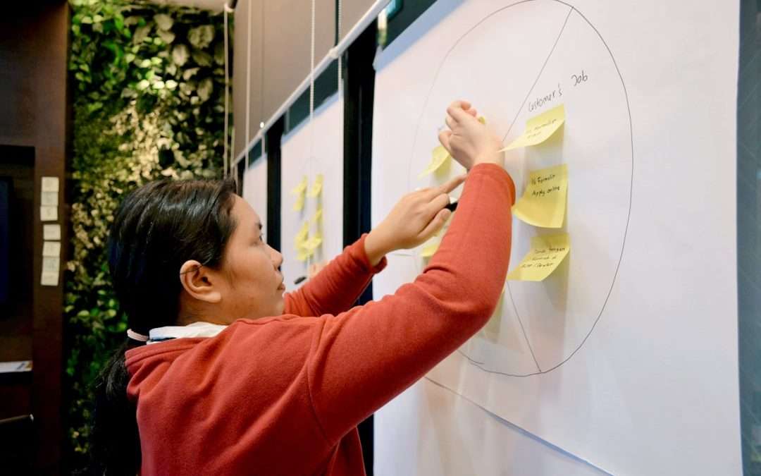 Session Definition: What Is a Session in Computing?