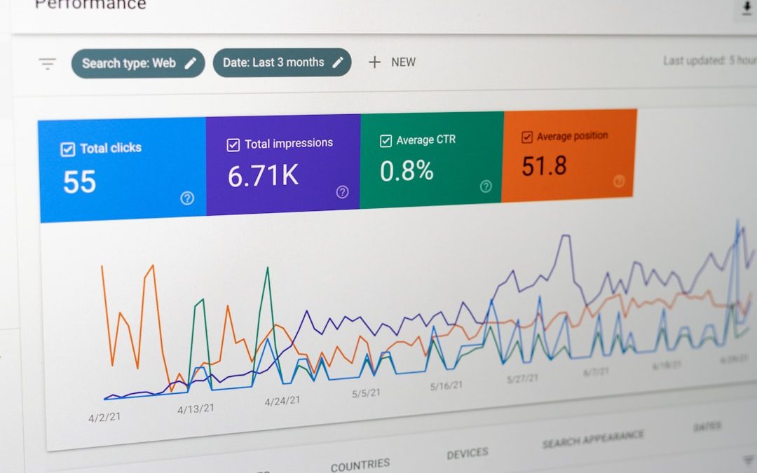 GcExcel Review: Features, Spreadsheet Components & Excel Library Alternatives