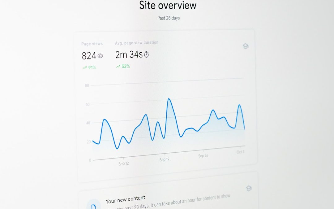 Website Heatmap Software Like Crazy Egg That Helps Improve Conversion Rates