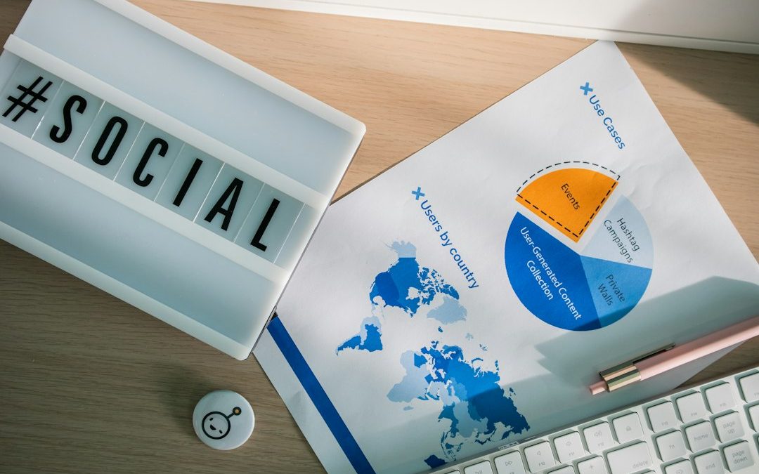 Brand Measurement Metrics: Meltwater vs Brandwatch for Brand Measurement Reporting