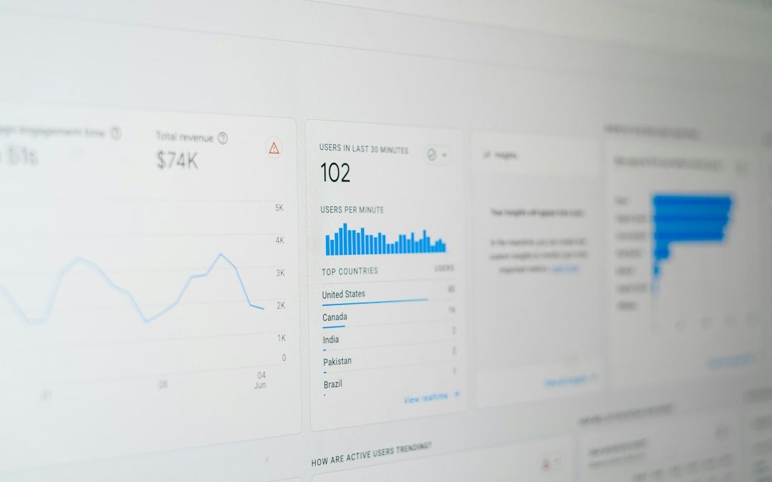 Website Reseller Program: HostGator vs InMotion Hosting for Starting a Reseller Hosting Business